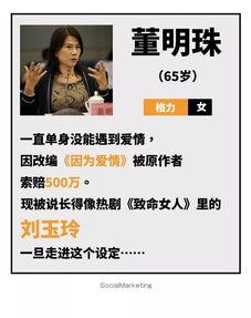 大佬八卦爆料视频网址,揭秘热门视频背后的惊人真相  第3张